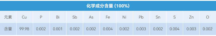 蓝月亮精选料大全