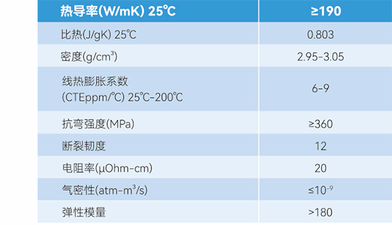 蓝月亮精选料大全